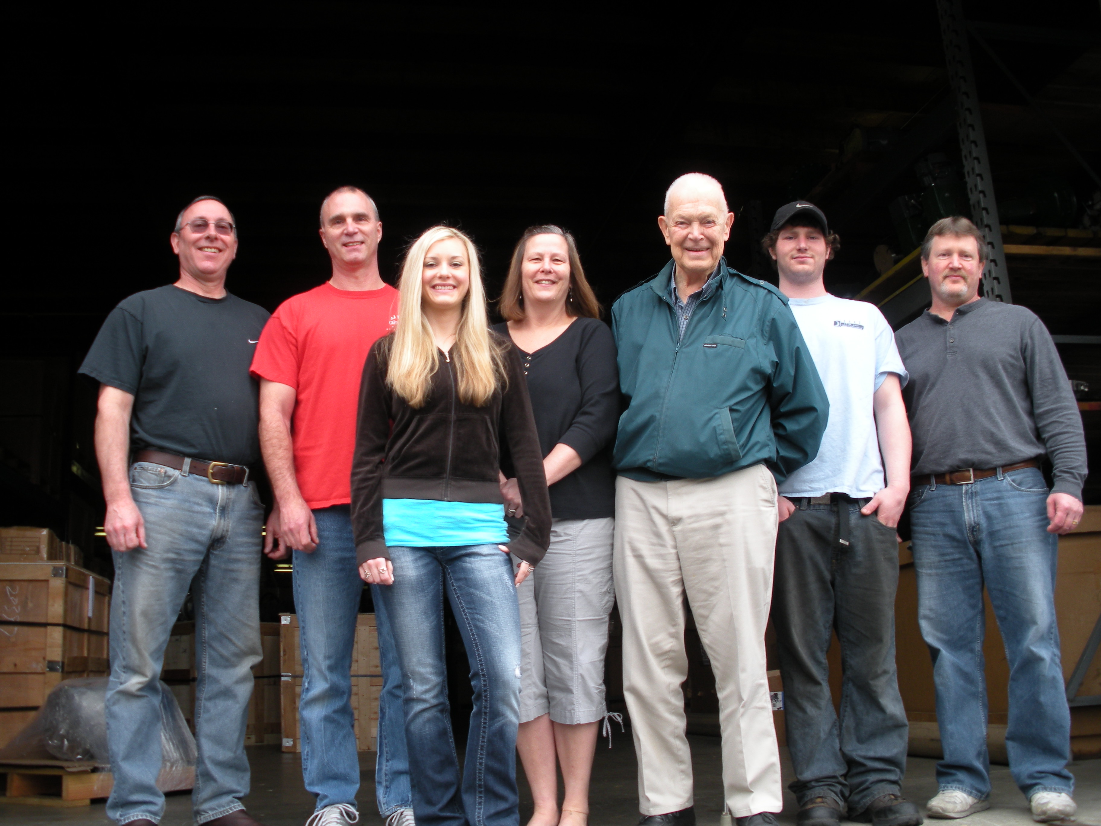 group